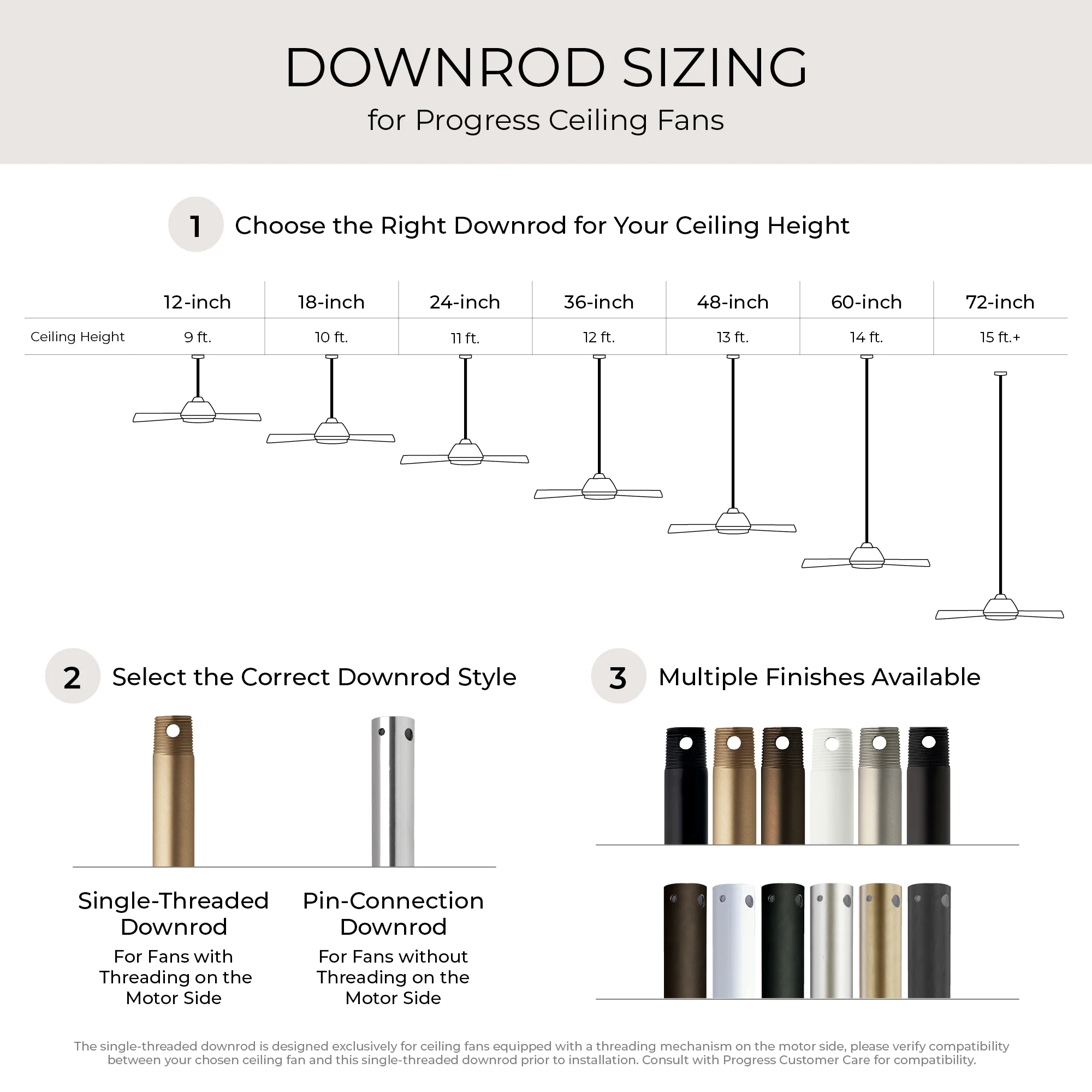 48 inch Ceiling Fan Downrod - Image 13