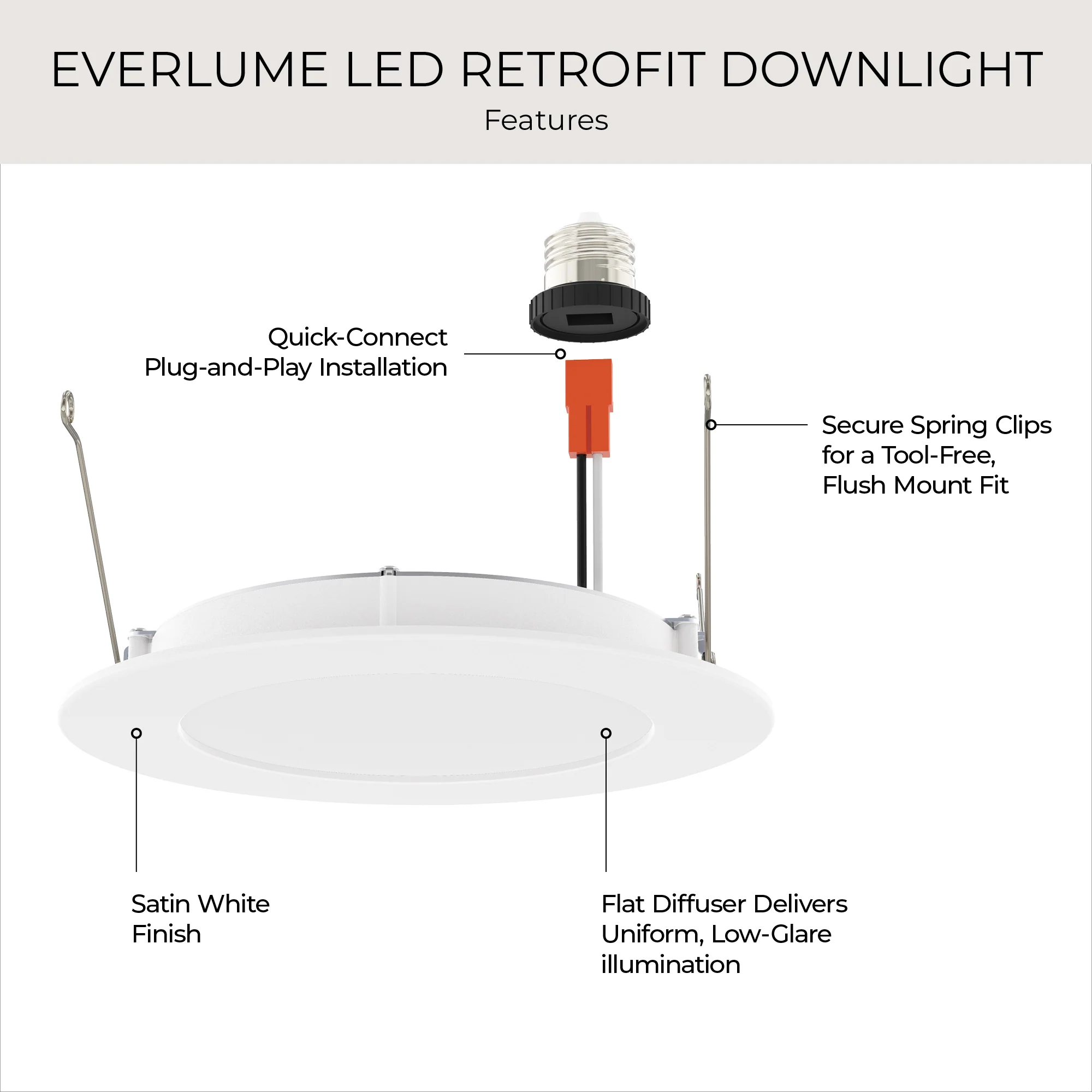 Everlume Collection 6 in. Retrofit Trim for Recessed Housings - Image 8