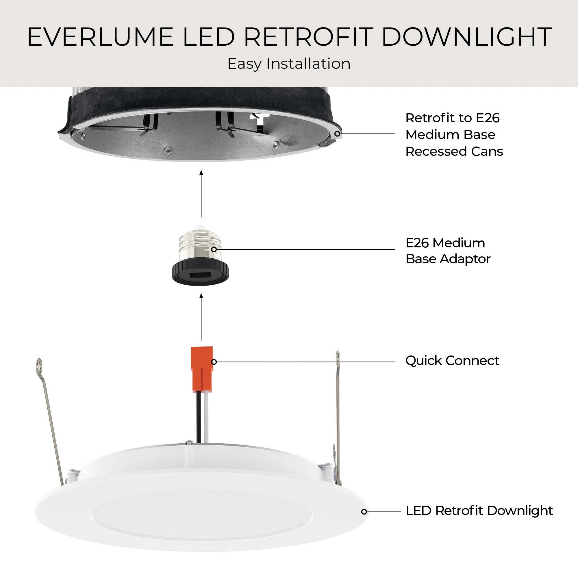 Everlume Collection 6 in. Retrofit Trim for Recessed Housings - Image 9