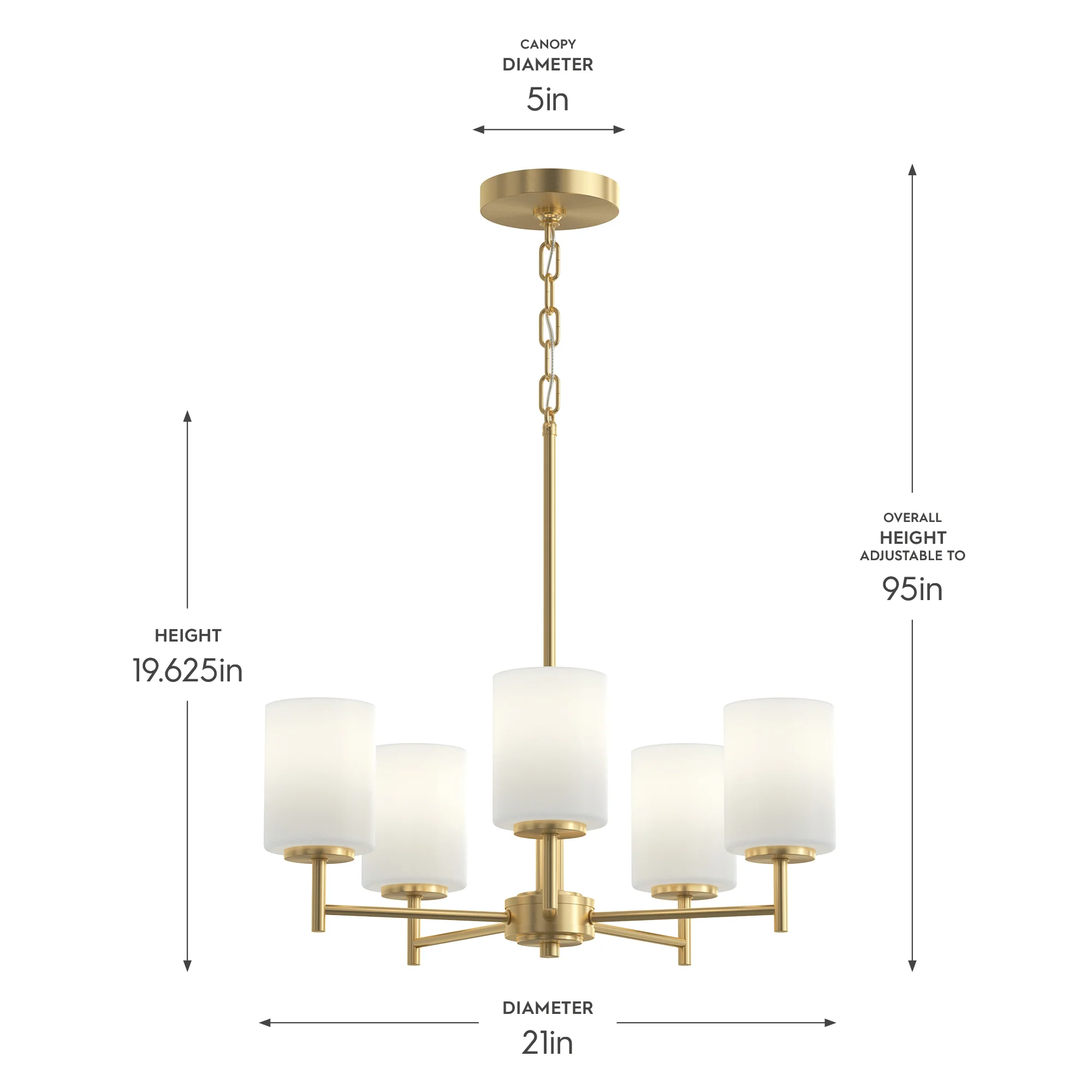 Replay Collection Five-Light Etched White Glass Chandelier Light - Image 10