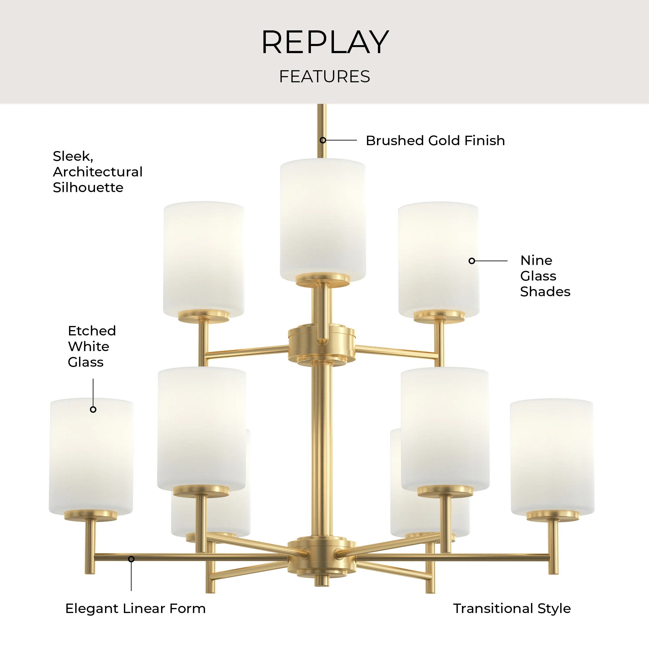 Replay Collection Nine-Light Chandelier Light - Image 11