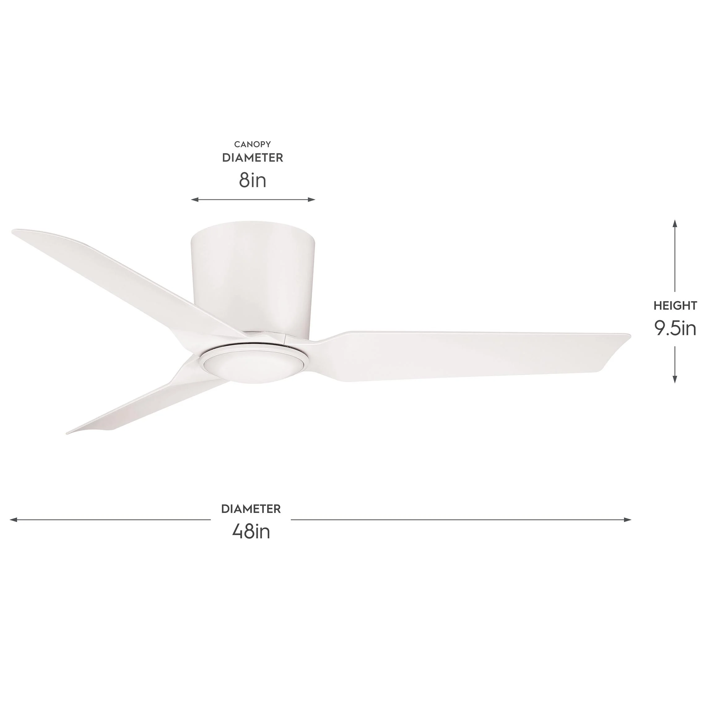 Rynn Collection 48-in. Three Blade Flush Mount Modern LED Ceiling Fan - Image 14